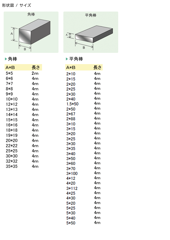 A~p_b`} / TCY